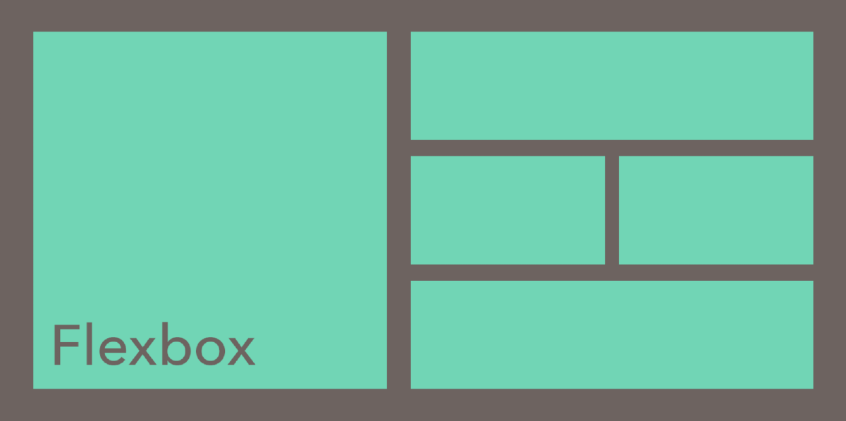 Flexbox illustré