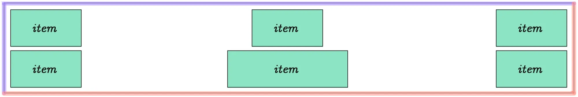 flexbox