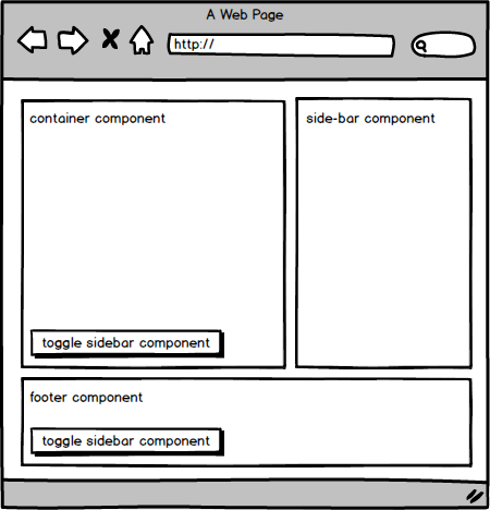 angular-communication-service